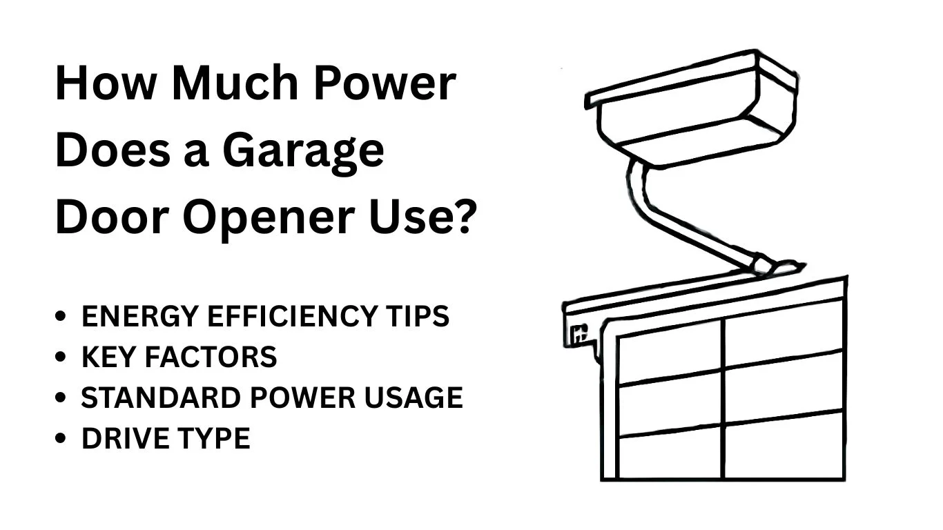 How Much Power Does a Garage Door Opener Use